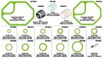 NRF 38005 / BMW O-ring set 