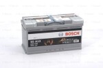 AKU BOSCH AGM 95Ah 850A 353Χ175Χ190MM -/+ S5 A13