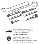 Комплект заблокировать для синхронизации дизельного двигателя CHRYSLER/ JEEP