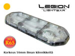 LED vilkurpaneel 12-24V 914.00 x 59.00 x 331.00mm