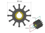 Premium impelleri Комплект ø65mm