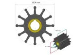 Premium impelleri Комплект ø82.4mm