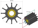 Premium impelleri Комплект ø95mm