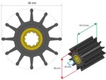 Premium impelleri Комплект ø95mm