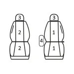 istmekatted nemo/fiorino iii/bipper (1+1)