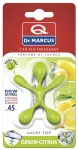 lõhn DR.MARCUS LUCKY TOP GREEN CITRUS