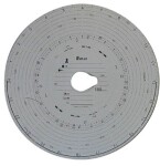 TAHHOGRAAFI KETAS 180KM/H