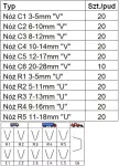 UNITROL lõikuri terad T-APO-200, 20tk suurus 3-15mm, C1 tüüp "V"