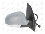 ABAKUS Välipeegel LORO 4014M02
