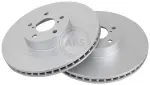 A.B.S. Piduriketas 17020