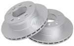 A.B.S. Piduriketas 17346