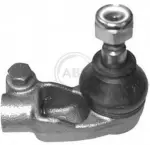 A.B.S. Rooliots 230359