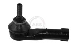 A.B.S. Rooliots 230402