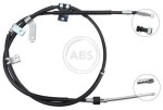 A.B.S. Käsipiduri tross K12080