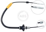 A.B.S. Käsipiduri tross K14055