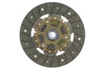 AISIN Siduriketas DM-043