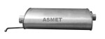 ASMET 01.083