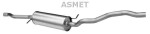 ASMET Kesksummuti 03.098