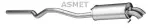 ASMET Lõppsummuti 04.109