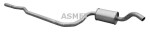 ASMET 07.108