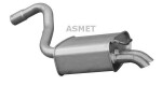 ASMET Lõppsummuti 07.204