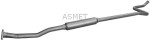 ASMET 08.088