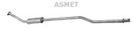 ASMET Kesksummuti 09.046