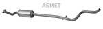 ASMET Kesksummuti 09.062