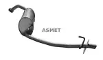 ASMET  Lõppsummuti 13.038