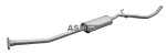 ASMET 14.062