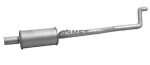 ASMET 15.027