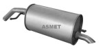 ASMET 15.031