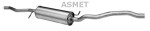 ASMET Kesksummuti 19.033