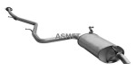 ASMET 20.048