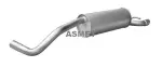 ASMET 21.062