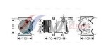 AVA Clever Choice Kompressor,  kliimaseade 12V AUAK185