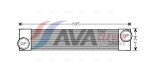 AVA Clever Choice turbo radiaator (intercooler) BWA4375