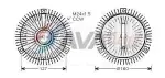 AVA Clever Choice Sidur,  radiaatoriventilaator BWC323