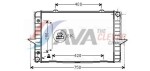 AVA Clever Choice Radiaator,  mootorijahutus VO2064