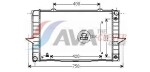 AVA Clever Choice Radiaator,  mootorijahutus VO2092