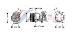 AVA Clever Choice Kompressor,  kliimaseade RTK401