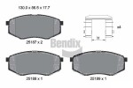 BENDIX Braking Piduriklotsi komplekt,  ketaspidur BPD1421