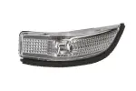 BLIC Suunatuli WY5W 5403-051-69-862