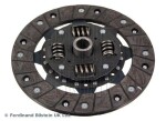 BLUE PRINT Siduriketas ADV183112
