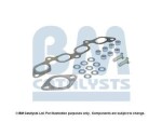 BM Catalysts FK91187B
