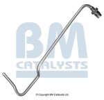 BM Catalysts PP11351A