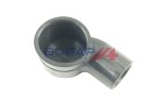 Voolik, Karterituulutus BOGAP Premium V1210100