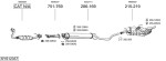 BOSAL Lõppsummuti 215-219