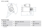 BOSCH Starter 12V 0 986 014 840