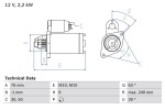 BOSCH Starter 12V 0 986 018 910
